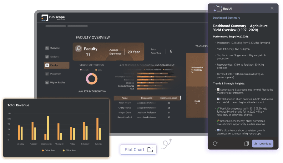 RubiSight preview